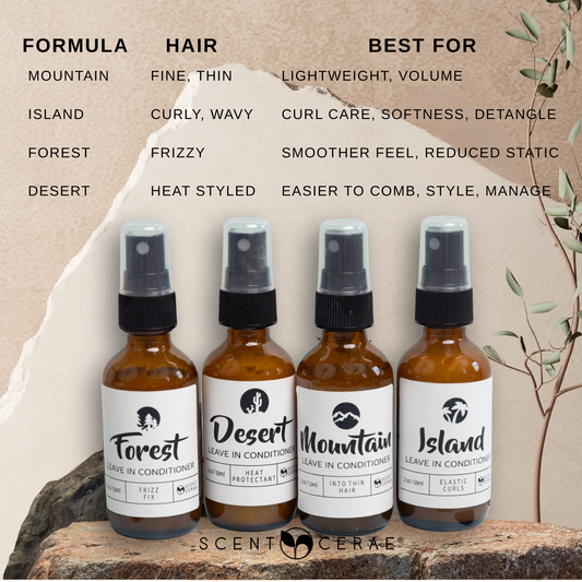 Natural Leave-In Conditioners | Mountain • Island • Forest • Desert